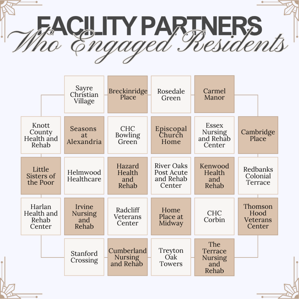 Facility Partners