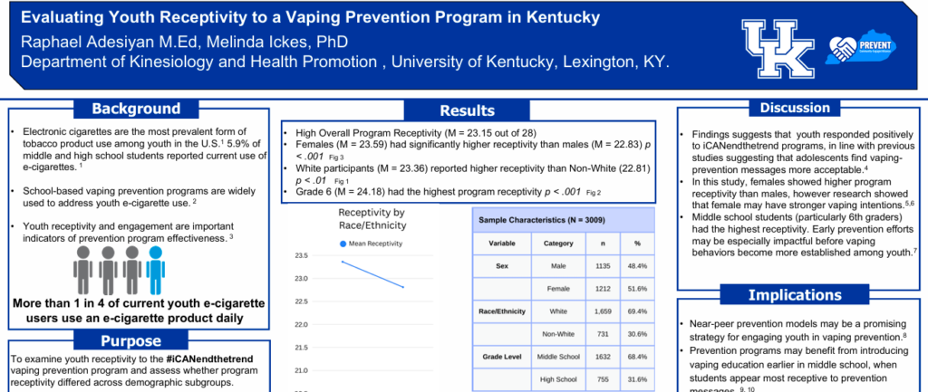 Spring Research Conference Cincinnati
